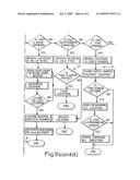 Telecommunications System diagram and image