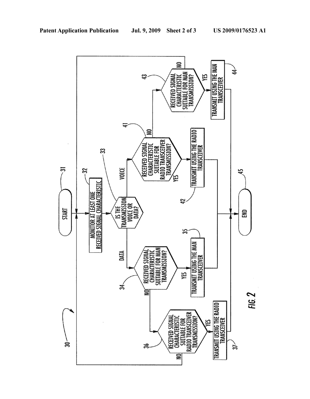 MULTI-TRANSCEIVER PORTABLE RADIO COMMUNICATIONS DEVICE AND RELATED METHOD - diagram, schematic, and image 03