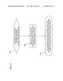 METHOD AND APPARATUS OF SIGNALING AND PROCEDURE TO SUPPORT UPLINK POWER LEVEL DETERMINATION diagram and image