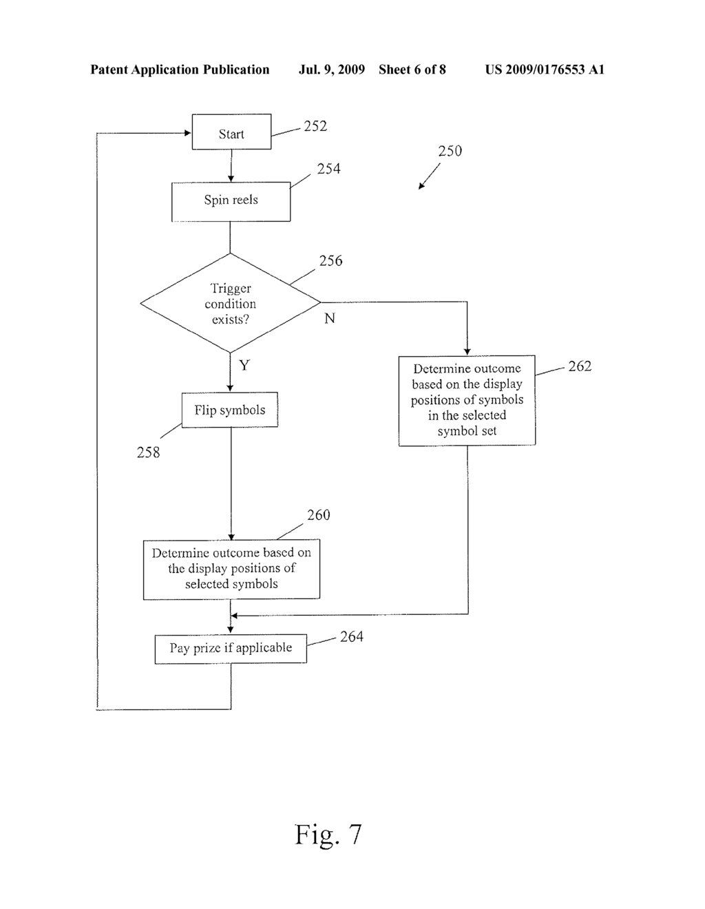 GAMING SYSTEM AND A METHOD OF GAMING - diagram, schematic, and image 07