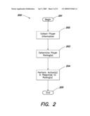 SYSTEM AND METHOD FOR COLLECTING AND USING PLAYER INFORMATION diagram and image