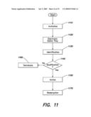 SYSTEM AND METHOD FOR COLLECTING AND USING PLAYER INFORMATION diagram and image