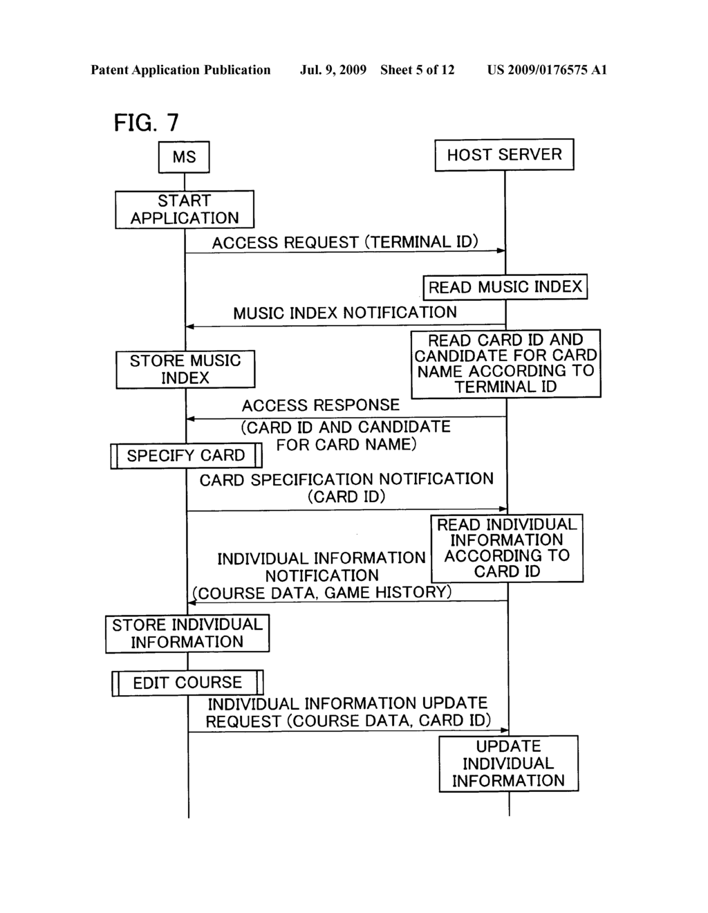 GAME SERVER SYSTEM, GAME ELEMENT PROVIDING METHOD, GAME DEVICE, AND PROGRAM PRODUCT - diagram, schematic, and image 06