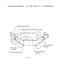 Method and apparatus for storing and transporting portable stationary sheet flow water rides diagram and image