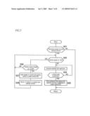 VEHICLE CONTROL APPARATUS diagram and image