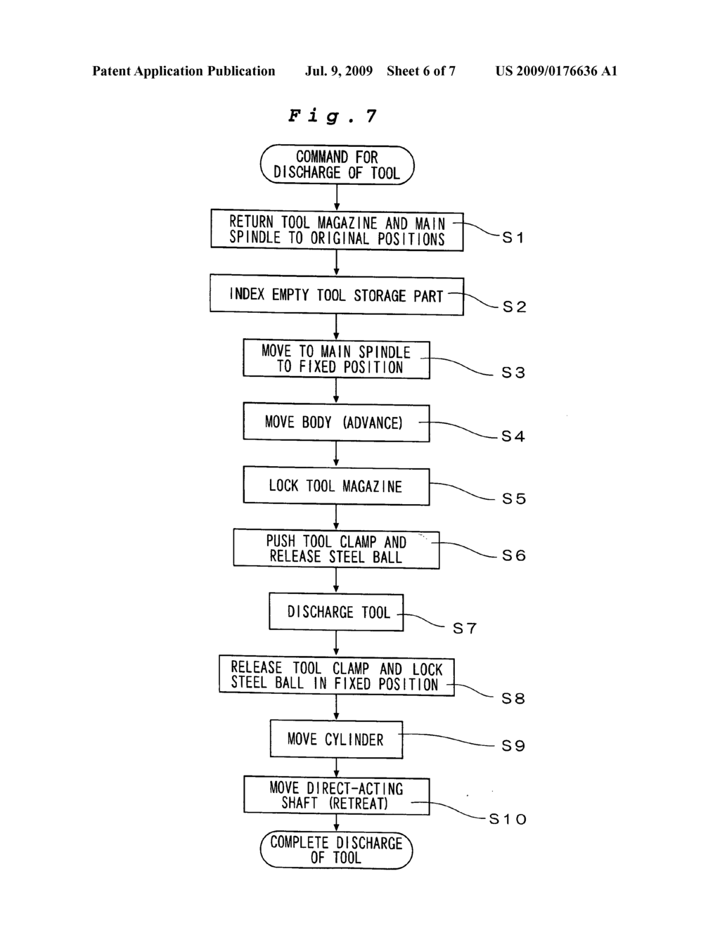 Automatic tool exchange apparatus, tool exchange method therefor, and machine tool making use of the same - diagram, schematic, and image 07