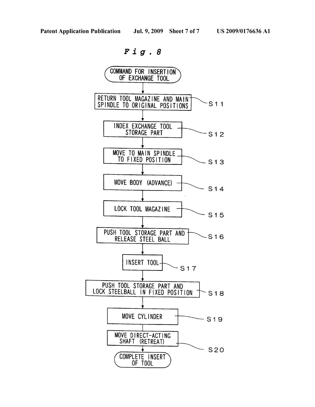 Automatic tool exchange apparatus, tool exchange method therefor, and machine tool making use of the same - diagram, schematic, and image 08