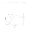 TRANSCRIPTIONAL ENGINEERING OF LACTOBACILLUS diagram and image