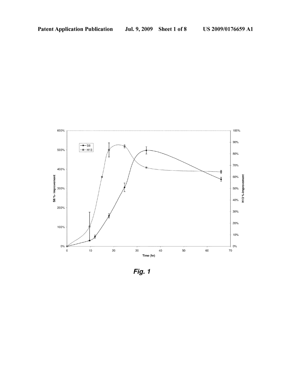 TRANSCRIPTIONAL ENGINEERING OF LACTOBACILLUS - diagram, schematic, and image 02