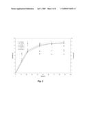 TRANSCRIPTIONAL ENGINEERING OF LACTOBACILLUS diagram and image