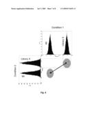 TRANSCRIPTIONAL ENGINEERING OF LACTOBACILLUS diagram and image