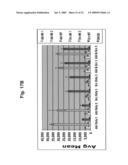 High density peptide arrays containing kinase or phosphatase substrates diagram and image