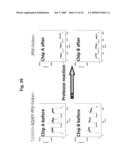 High density peptide arrays containing kinase or phosphatase substrates diagram and image