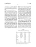 High density peptide arrays containing kinase or phosphatase substrates diagram and image