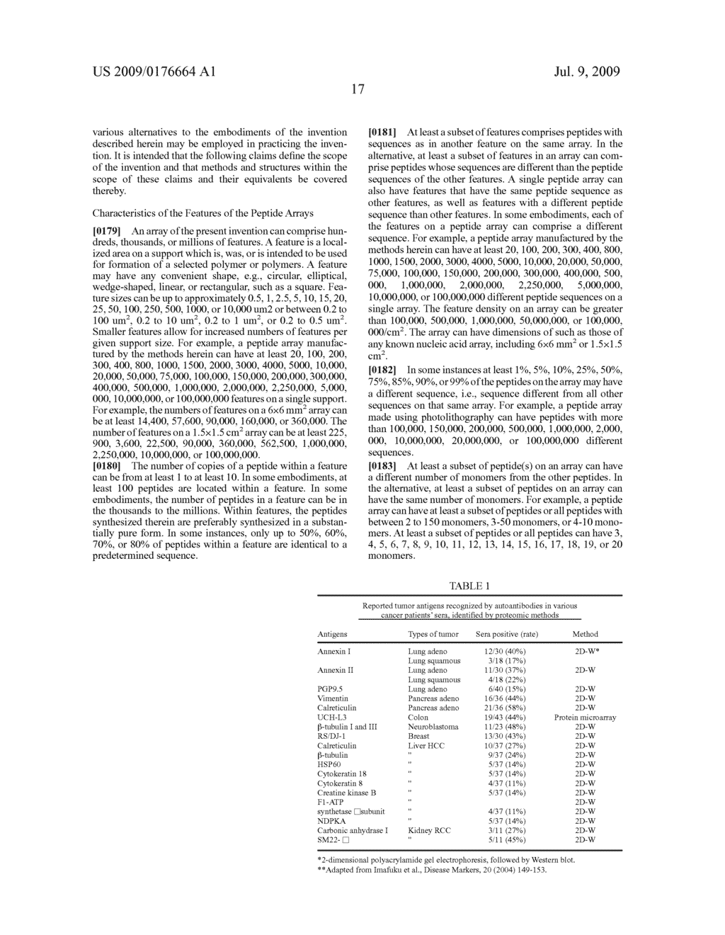 High density peptide arrays containing kinase or phosphatase substrates - diagram, schematic, and image 50