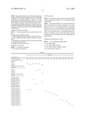 Bleach composition and bleaching detergent composition diagram and image