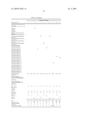 Bleach composition and bleaching detergent composition diagram and image