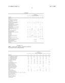 LAUNDRY DETERGENT COMPOSITION COMPRISING GLYCOSYL HYDROLASE diagram and image