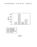 Reagents and Methods for Smooth Muscle Therapies diagram and image