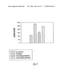 Reagents and Methods for Smooth Muscle Therapies diagram and image