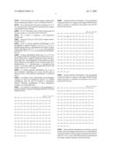 Reagents and Methods for Smooth Muscle Therapies diagram and image