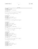 Reagents and Methods for Smooth Muscle Therapies diagram and image