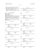 Derivatives Of GLP-1 Analogs diagram and image