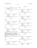 Derivatives Of GLP-1 Analogs diagram and image