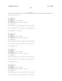 Derivatives Of GLP-1 Analogs diagram and image