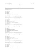 Derivatives Of GLP-1 Analogs diagram and image