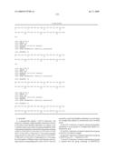 Derivatives Of GLP-1 Analogs diagram and image