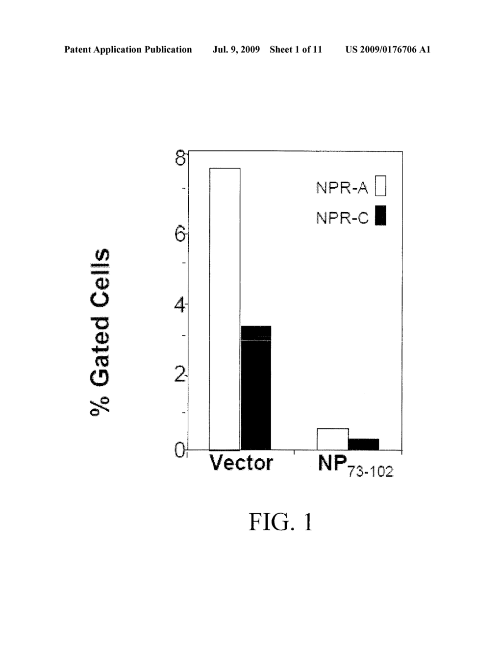 MATERIALS AND METHODS FOR TREATMENT OF INFLAMMATORY AND CELL PROLIFERATION DISORDERS - diagram, schematic, and image 02