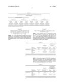 PROCESS FOR OBTAINING A CONCENTRATE OF VON WILLEBRAND FACTOR OR A COMPLEX OF FACTOR VIII/VON WILLEBRAND FACTOR AND USE OF THE SAME diagram and image