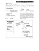 INHIBITORS OF AMYLOID PRECURSOR PROTEIN PROCESSING diagram and image