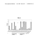 INHIBITORS OF AMYLOID PRECURSOR PROTEIN PROCESSING diagram and image