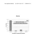 INHIBITORS OF AMYLOID PRECURSOR PROTEIN PROCESSING diagram and image