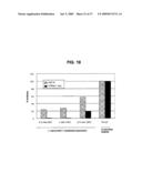 INHIBITORS OF AMYLOID PRECURSOR PROTEIN PROCESSING diagram and image