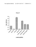 INHIBITORS OF AMYLOID PRECURSOR PROTEIN PROCESSING diagram and image