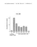 INHIBITORS OF AMYLOID PRECURSOR PROTEIN PROCESSING diagram and image