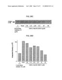 INHIBITORS OF AMYLOID PRECURSOR PROTEIN PROCESSING diagram and image