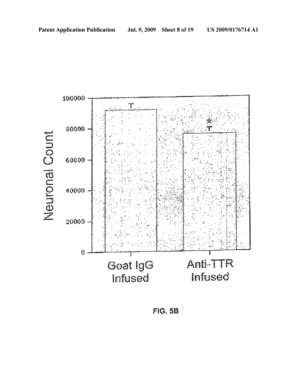 METHOD OF REDUCING THE EFFECTS OF ABeta AND COMPOSITIONS THEREFORE - diagram, schematic, and image 09