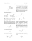 PROTECTED NUCLEOTIDE ANALOGS diagram and image