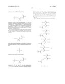 PROTECTED NUCLEOTIDE ANALOGS diagram and image