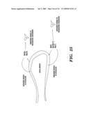 METHODS RELATING TO THE TREATMENT OF FIBROTIC DISORDERS diagram and image