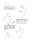 METHODS RELATING TO THE TREATMENT OF FIBROTIC DISORDERS diagram and image