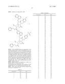 METHODS RELATING TO THE TREATMENT OF FIBROTIC DISORDERS diagram and image