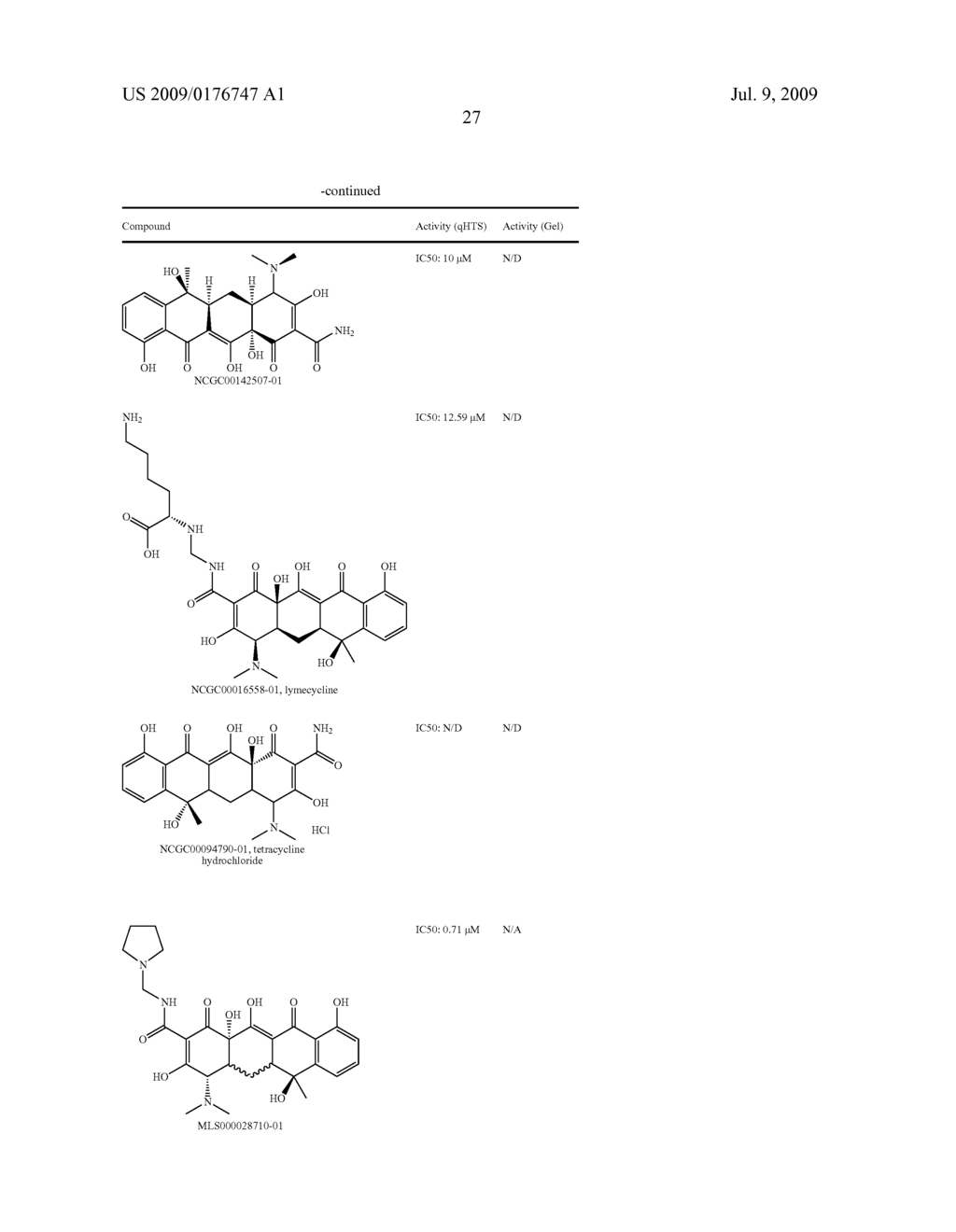 TETRACYCLINE COMPOUNDS AND METHODS OF TREATMENT - diagram, schematic, and image 40