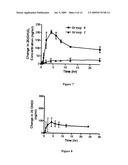 METHODS AND COMPOSITIONS FOR CONTROLLED RELEASE ORAL DOSAGE OF A VITAMIN D COMPOUND diagram and image