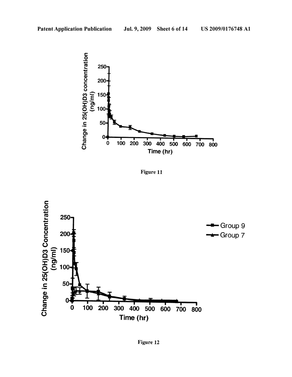 METHODS AND COMPOSITIONS FOR CONTROLLED RELEASE ORAL DOSAGE OF A VITAMIN D COMPOUND - diagram, schematic, and image 07