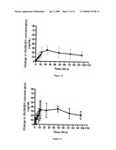 METHODS AND COMPOSITIONS FOR CONTROLLED RELEASE ORAL DOSAGE OF A VITAMIN D COMPOUND diagram and image